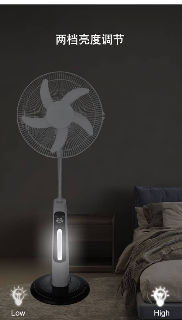 Solar Fan